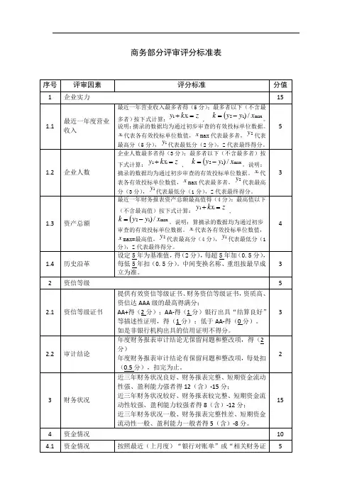 商务部分评审评分标准表