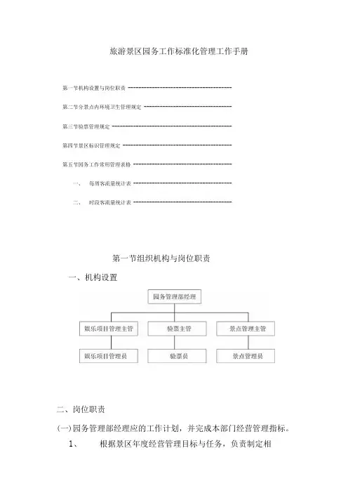 旅游景区园务工作标准化管理工作手册