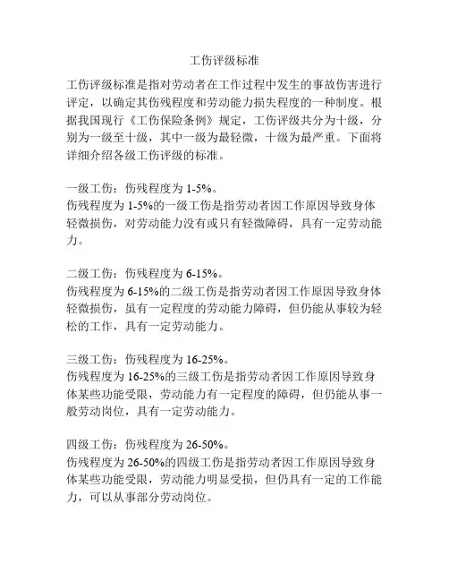 工伤评级标准