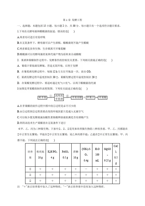 高中生物发酵工程测试卷