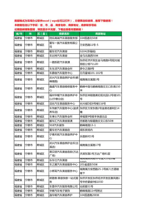 新版福建省宁德市蕉城区汽车装潢工商企业公司名录名单大全54家