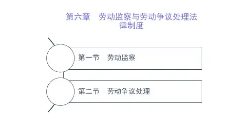第六章  劳动监察与劳动争议处理法律制度  (《劳动与社会保障法学》(第二版)PPT课件)
