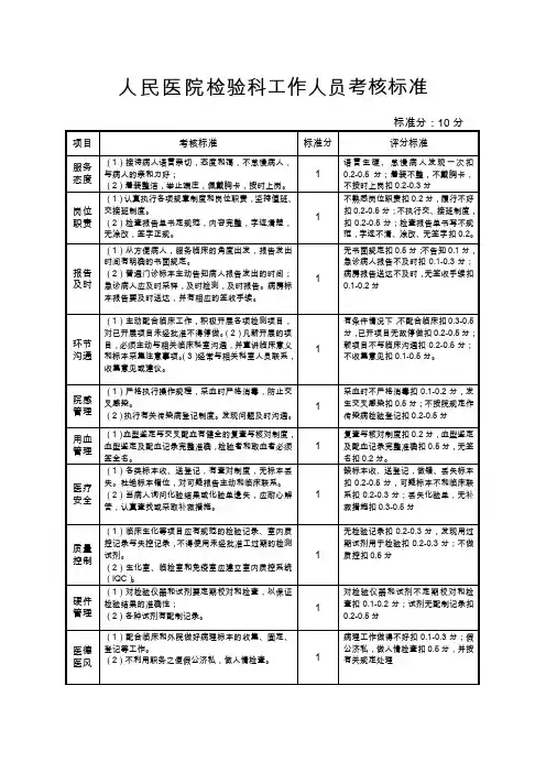 人民医院检验科工作人员考核标准