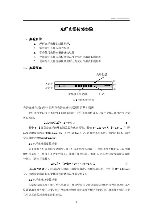 光纤光栅传感实验