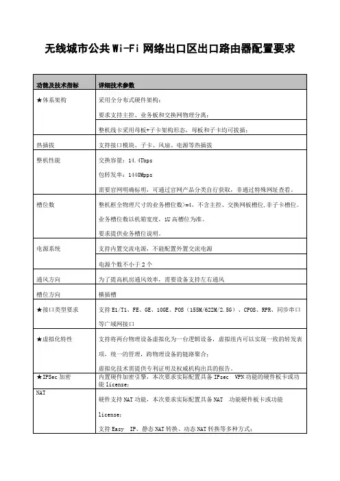 无线城市公共Wi-Fi网络出口区出口路由器配置要求