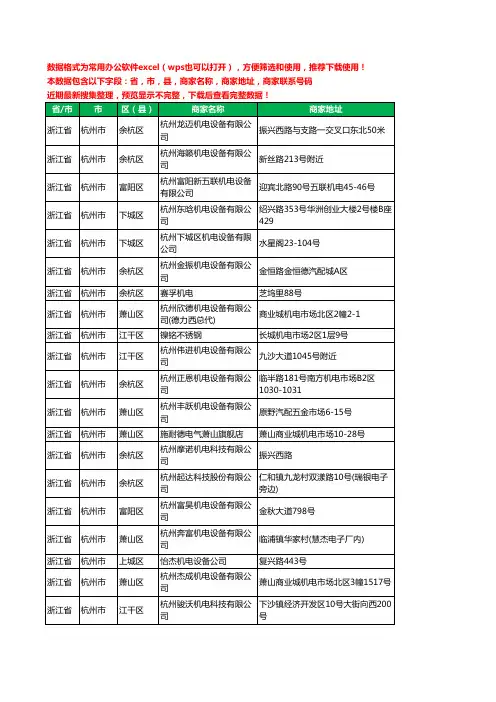2020新版浙江省杭州市机电科技有限公司工商企业公司商家名录名单黄页联系电话号码地址大全506家