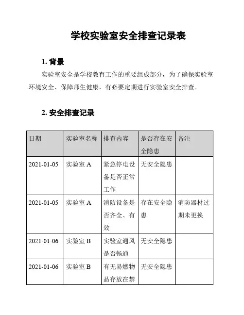 学校实验室安全排查记录表