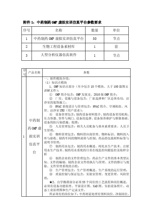 中药制药GMP虚拟实训仿真平台参数要求