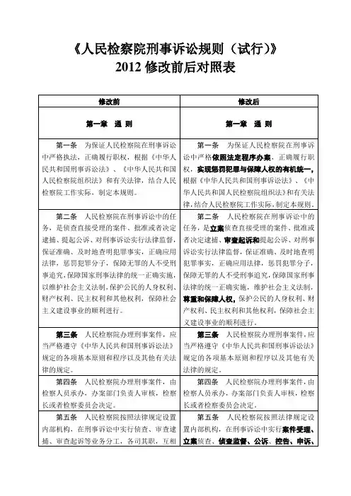 2019年人民检察院刑事诉讼规则新旧对照.doc