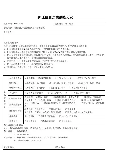 五官科血标本溅洒应急预案