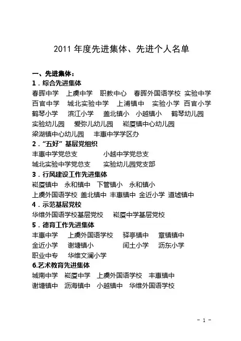 2011年度先进集体、先进个人名单