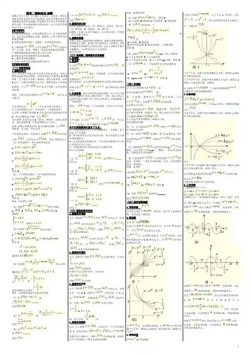 成人高考(专升本)高等数学(一)知识点复习资料