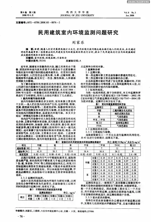 民用建筑室内环境监测问题研究