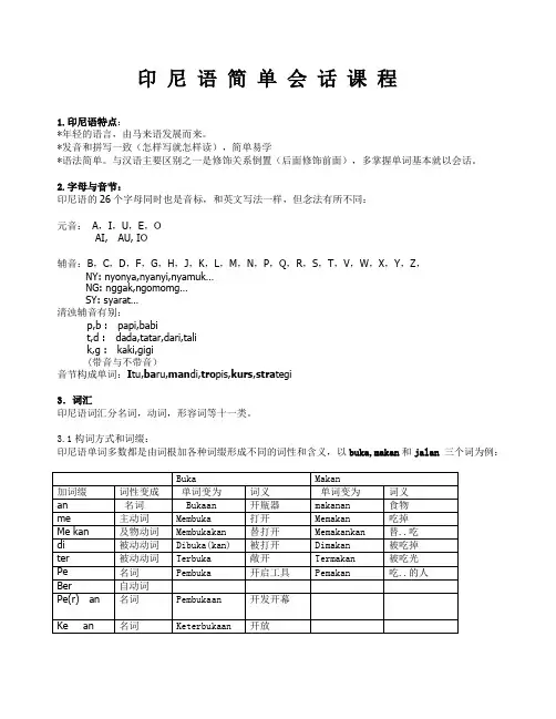 基础印尼语会话教程精华版