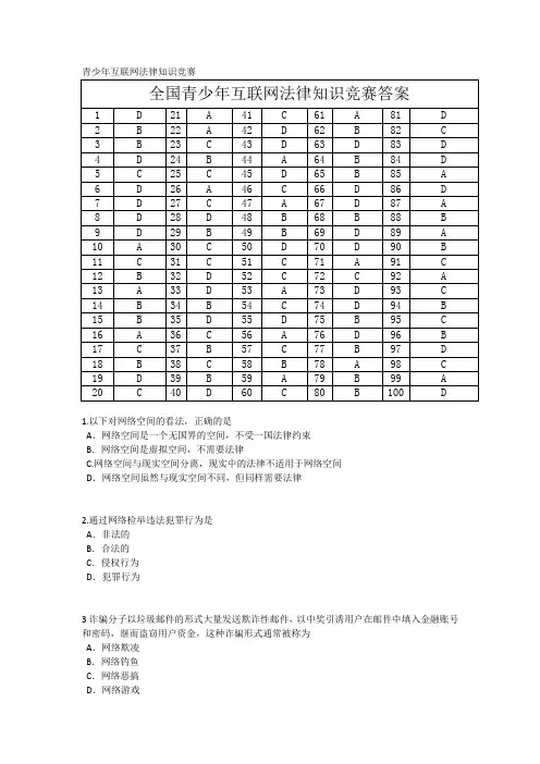 全国青少年互联网法律知识竞赛试题及答案