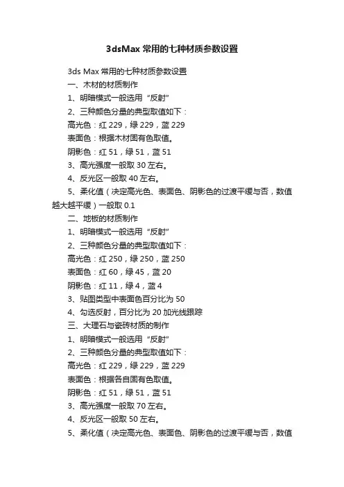 3dsMax常用的七种材质参数设置