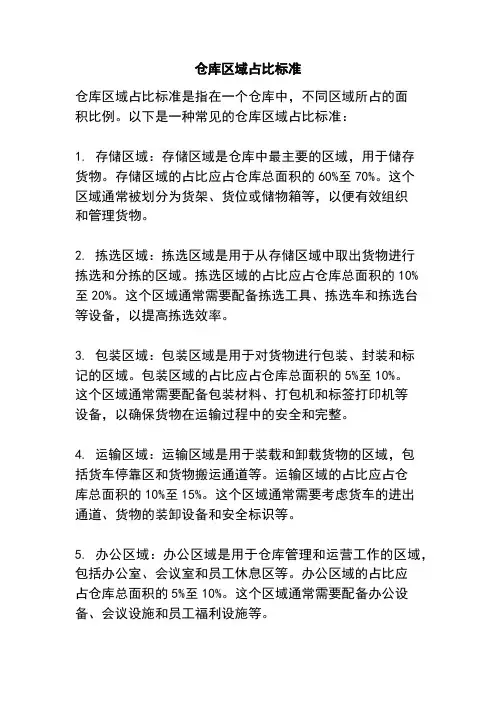 仓库区域占比标准