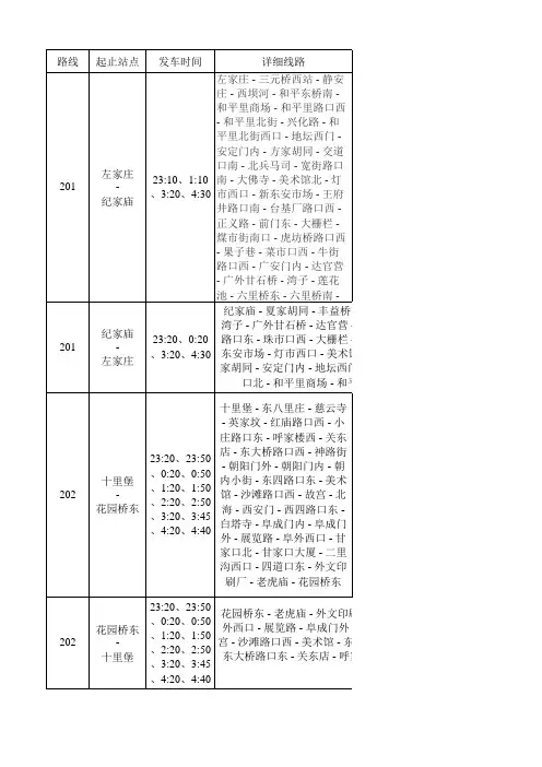 北京夜班车路线图