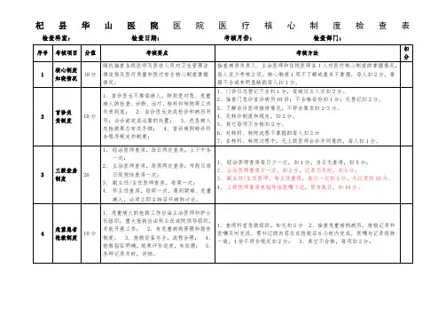 十八项医疗核心制度督查表