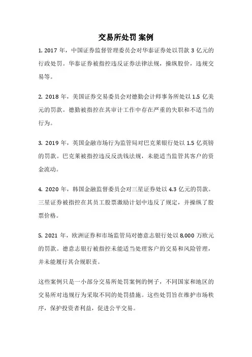 交易所处罚 案例
