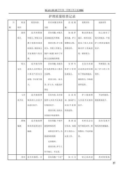 护理质量检查记录