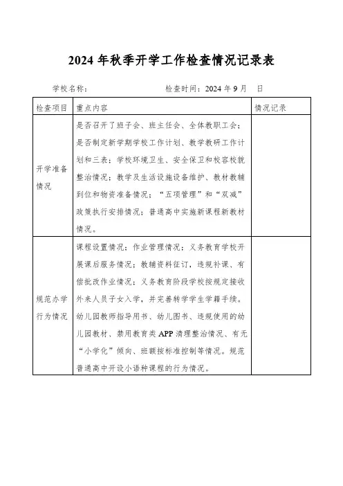 城南小学2024年秋季开学工作检查情况记录表模板