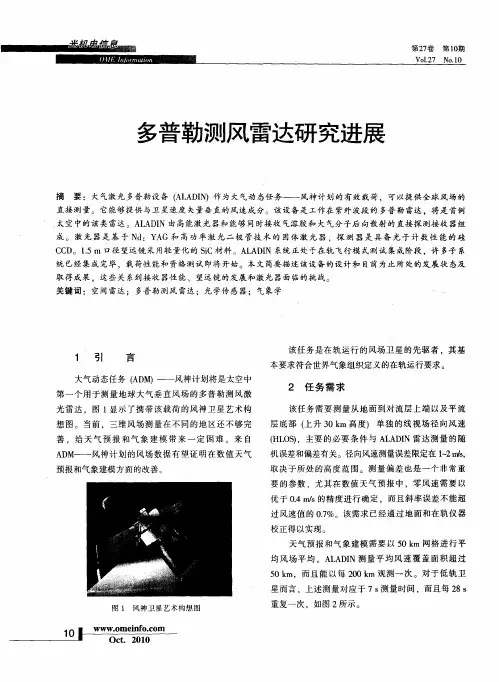 多普勒测风雷达研究进展