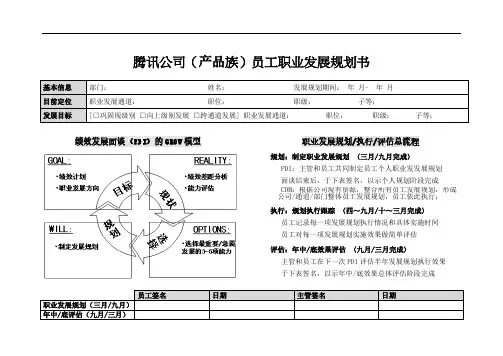 腾讯员工职业发展规划书(产品族)