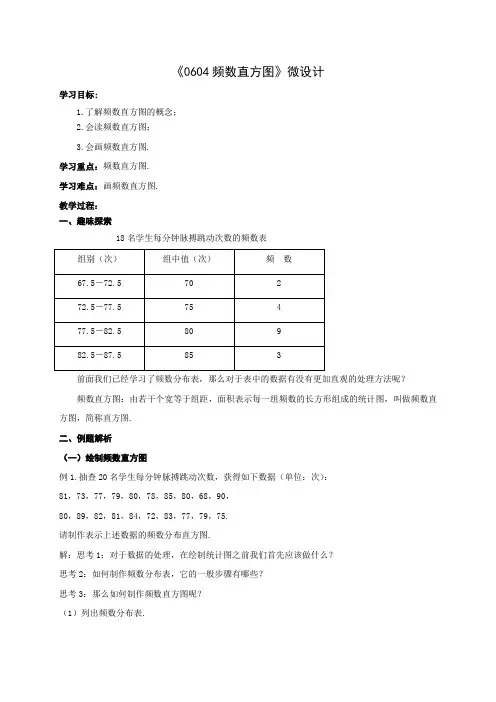 初中数学精品教案：频数直方图)