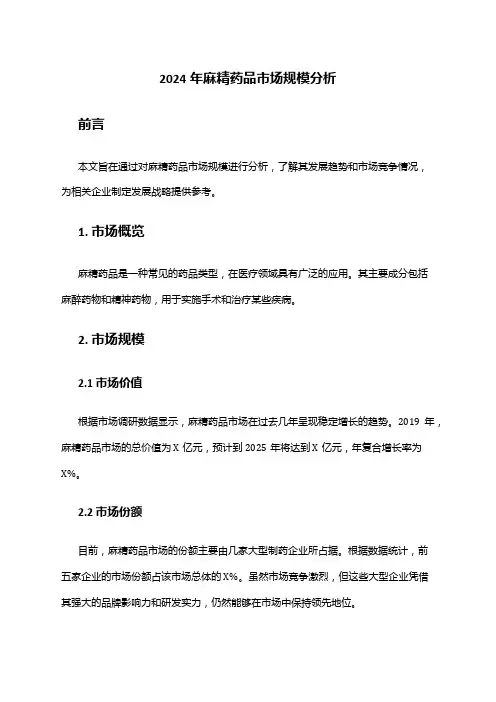 2024年麻精药品市场规模分析
