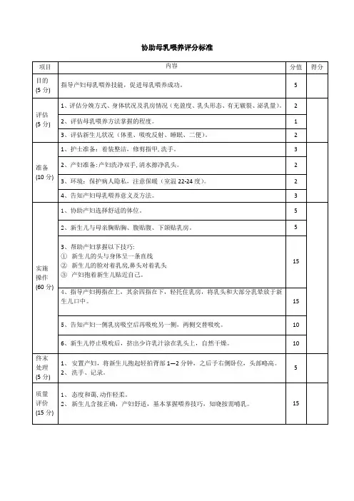 协助母乳喂养评分标准