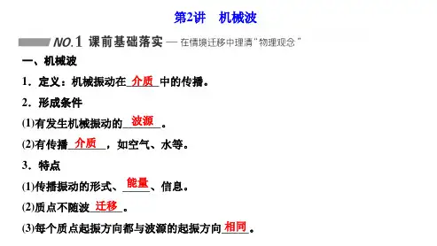 2025年高考物理总复习配套课件第十二章机械振动机械波第2讲机械波