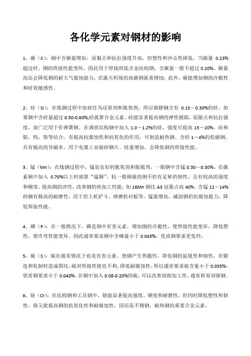 各化学元素对钢材的影响