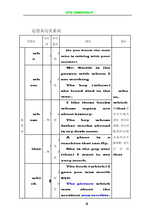 定语从句关系词表格