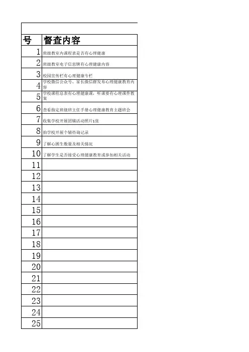 心理健康日常督查表