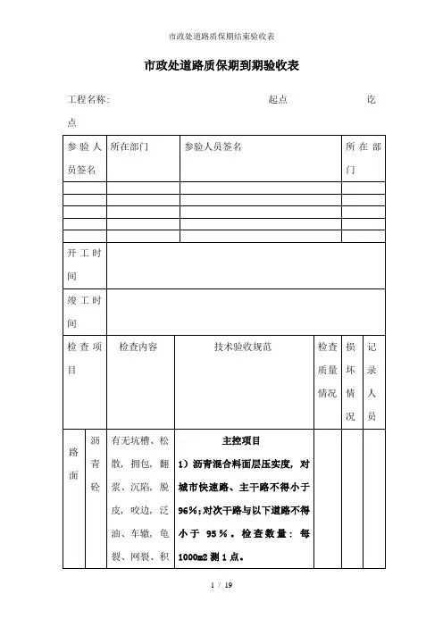 市政处道路质保期结束验收表