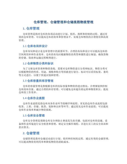 仓库管理仓储管理仓储流程物流管理