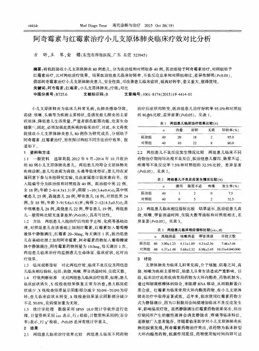 阿奇霉素与红霉素治疗小儿支原体肺炎临床疗效对比分析