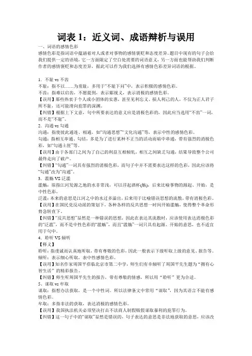 言语理解与表达模块词表_顾斐(全)