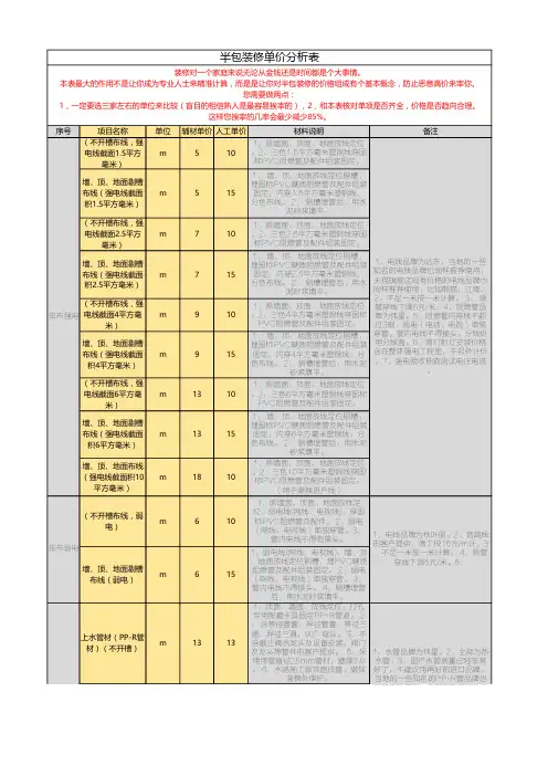 半包装修价格清单