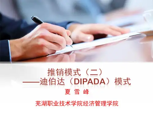 第五讲 推销模式(二)——迪伯达(DIPADA)模式(夏雪峰)