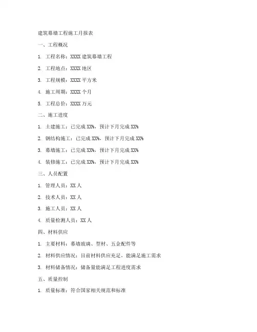 建筑幕墙工程施工月报表