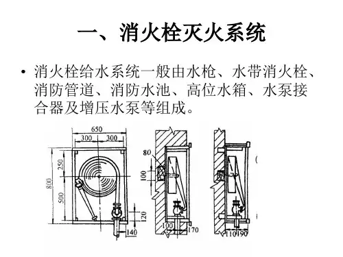 第九章消防及安全防范工程施工图ppt课件