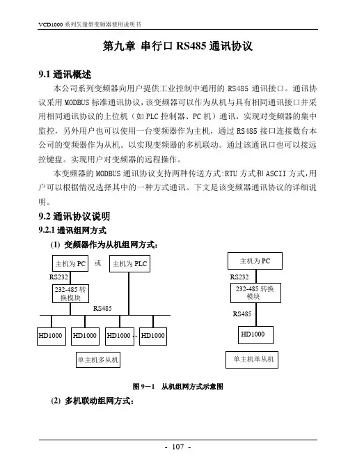 RS485通讯协议介绍