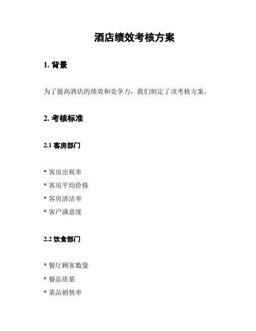 酒店绩效考核方案
