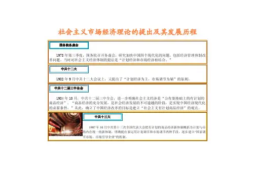[法学]社会主义市场经济理论的提出及其发展历程