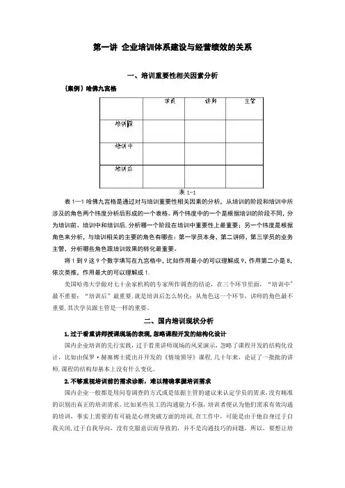 时代光华-如何构建企业培训体系-讲义及答案(答案在讲义后)