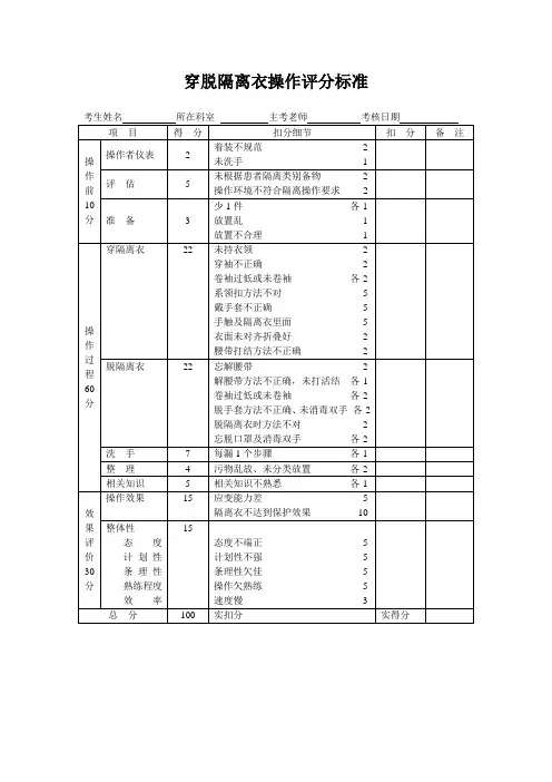 穿脱隔离衣操作评分标准