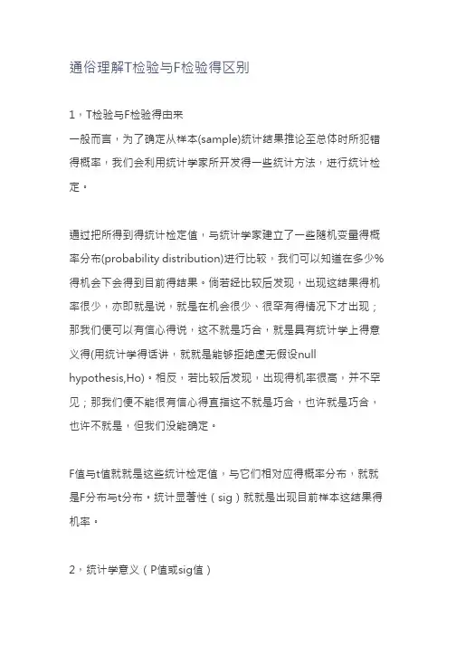 通俗理解T检验与F检验的区别