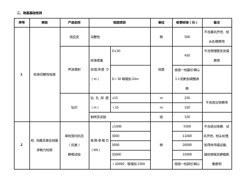 地基检测收费标准